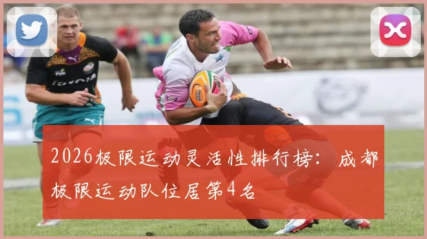 2026极限运动灵活性排行榜：成都极限运动队位居第4名